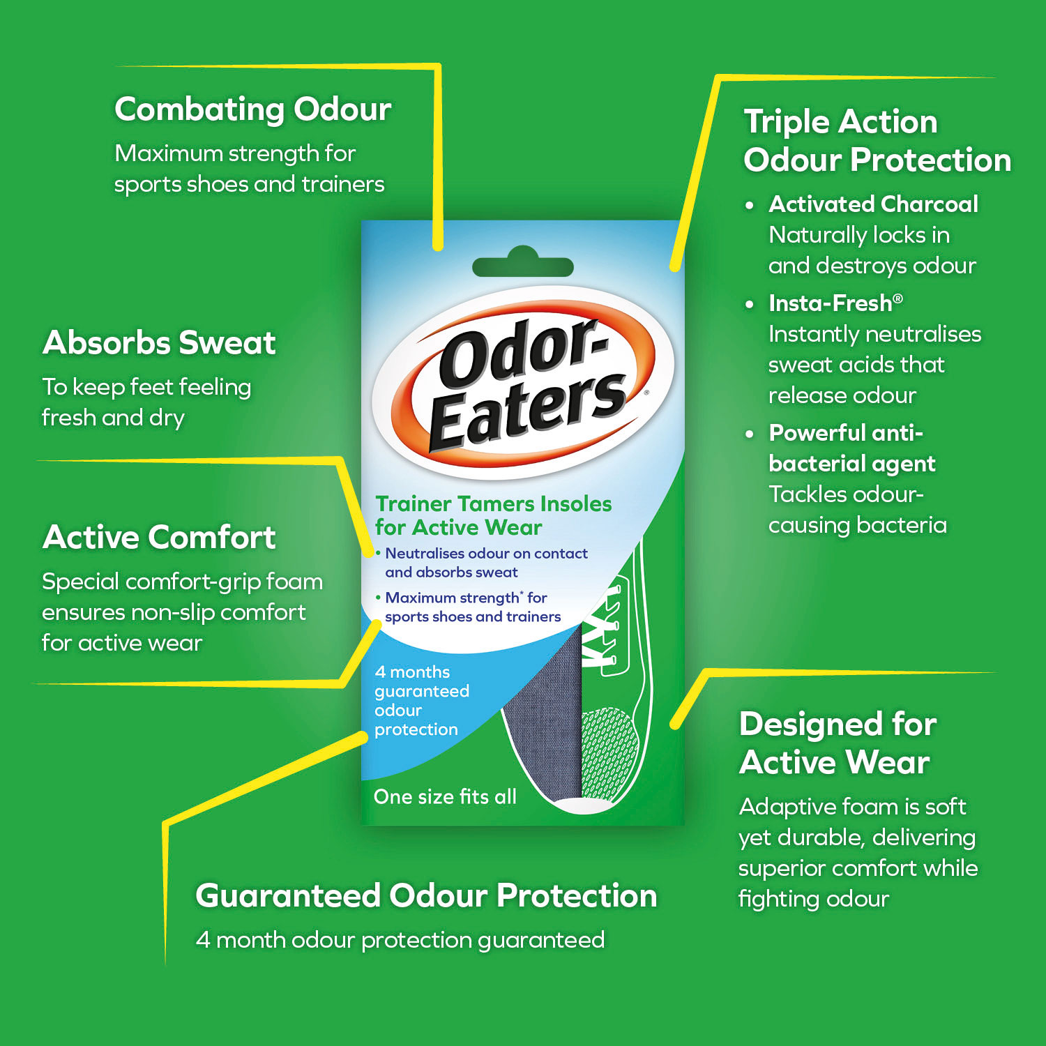 CE047-Odor-Eaters-Amazon-Active-Wear-1500x1500-2